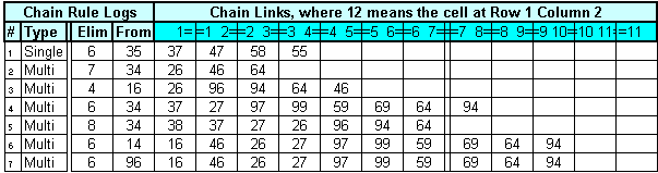 Puzzle No 80 - Image 11